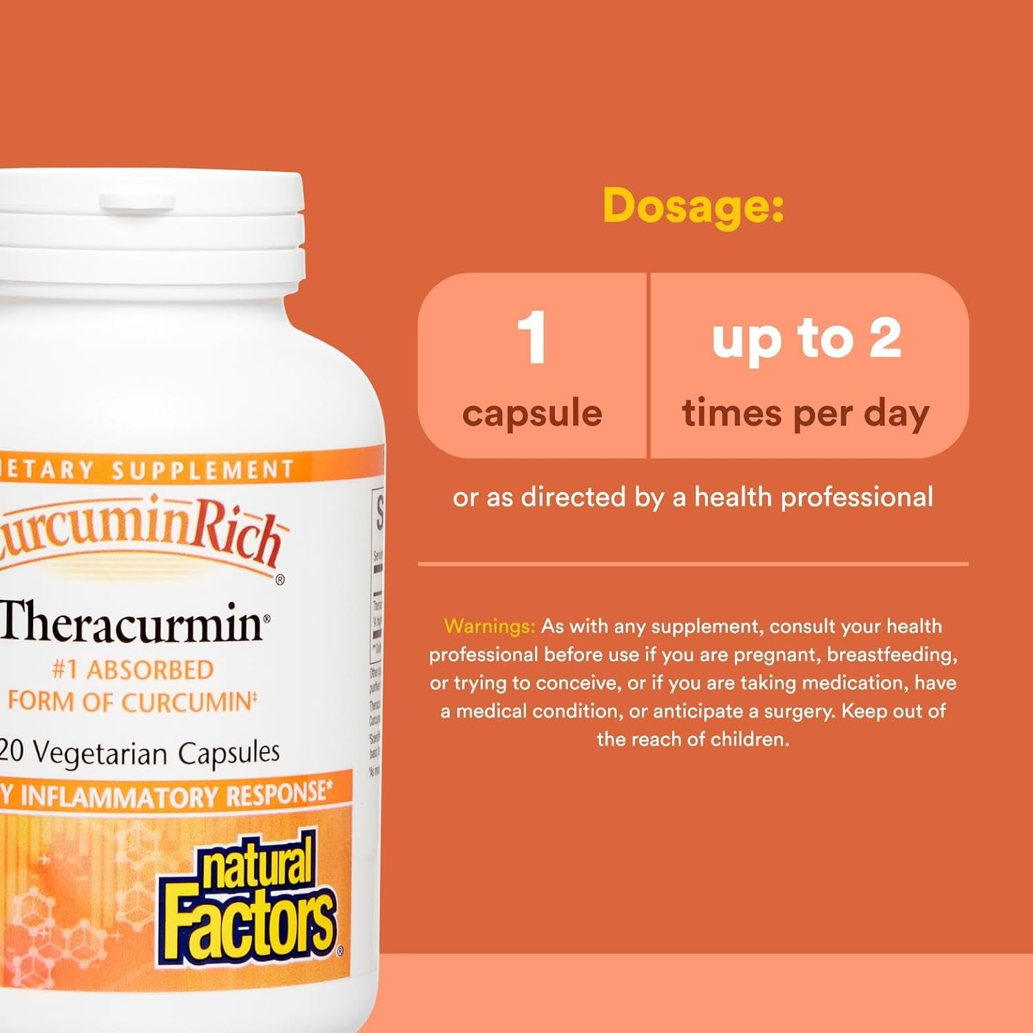 - Curcuminrich Theracurmin 30Mg, Inflammation Support for Joints, Heart, and Circulation, 120 Vegetarian Capsules