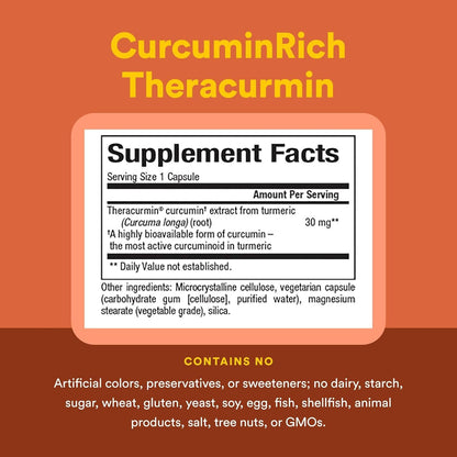 - Curcuminrich Theracurmin 30Mg, Inflammation Support for Joints, Heart, and Circulation, 120 Vegetarian Capsules